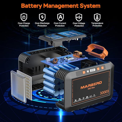 MARBERO Solar Generator 111Wh Portable Power Station with Solar Panel 30W Included Power Bank with AC Outlet 120W Surge for Home Outages Camping Outdoor Adventure Emergency