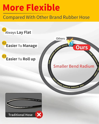 POHIR Pressure Washer Hose 70ft 4500PSI, Power Washer Hose Steel Wire Braided 3/8'' Swivel Quick Connect, 5/16'' ID. Commercial Grade Industrial High Pressure Water Washing Hose