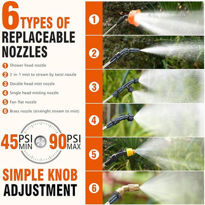Battery Powered Backpack Sprayer 4.2Gallon, 45-90PSI Adjustable Pressure, 6 Hours Long Battery Life, Electric Backpack Garden Sprayer with 6 Spray Nozzles for Lawn, Garden, Yard