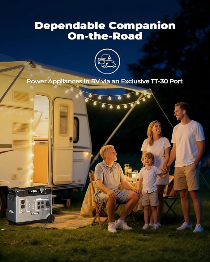 OUKITEL 5120Wh Power Station with 2x500W Solar Panels (2025 NEW), P5000 Pro Large Capacity Solar Generator, 5x3600W AC Output (5000W Peak), 1800W Fast Charging, 1000W MPPT Solar for Home Backup, RV