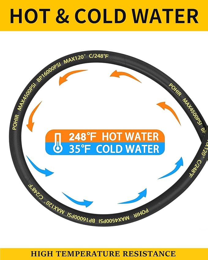 POHIR Pressure Washer Hose 25ft 4500PSI, 5/16'' Power Washer Hose Steel Wire Braided 3/8'' Swivel Quick Connect, Commercial Grade Industrial High Pressure Water Washing Hose