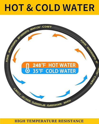 POHIR Pressure Washer Hose 25ft 4500PSI, 5/16'' Power Washer Hose Steel Wire Braided 3/8'' Swivel Quick Connect, Commercial Grade Industrial High Pressure Water Washing Hose
