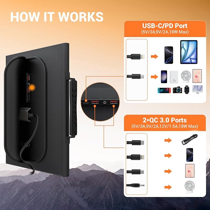 30W Portable Solar Charger Foldable Solar Panel with USB C and USB A 18V MC4 DC for Camping Backpacking Travel Fast Charging for iPhone LG Google Cell Phone Power Bank Generator Power Station
