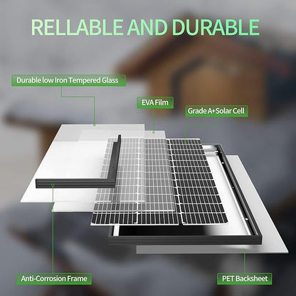 JJN 200 Watt Solar Panel, 2pcs 100W 16BB N-Type High Efficiency 12 Volt Solar Panels, 25% High Coversion Rate Solar Module PV Charge for Boat Rooftop Caravan and Other Off-Grid System