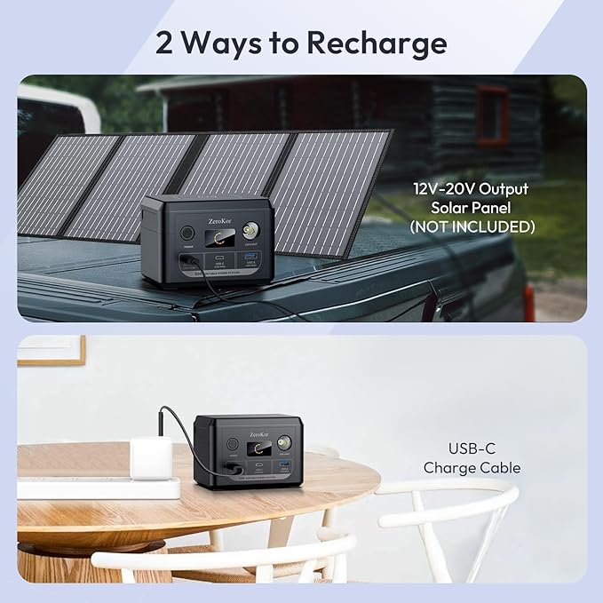 Solar Power Station with Foldable Solar Panel 40W, 110V AC Outlet Camping Portable Solar Generator with Panel, 100W Power Bank USB C Fast Charging Battery Pack for Laptop Smart Device Outdoor Backup