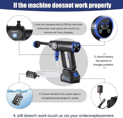 Cordless Pressure Washer,1450PSI Portable Power Washer 2 Rechargeable 20000mAH Batteries,Brushless Powered Washer Gun 6-in-1 Nozzle,Hand Held Pressure Washer for Washing Car/Fence/Garden/Floor/Yards