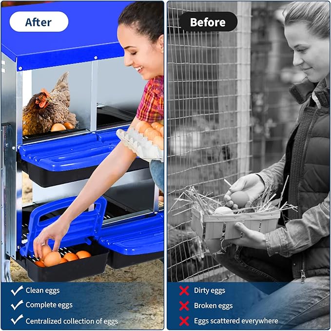 10-Compartments Chicken Nesting Boxes with Roll Out Egg Collection and Large Vented Holes,Metal Nesting Boxes for Chickens, Hens, Ducks,Wall Mount/Freestanding Poultry,Blue