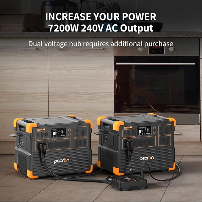 pecron Solar Generator E3600LFP 3072Wh with 4x300W Solar Panels, 5x3600W AC Outlets Portable Power Station, LiFePO4 Battery Backup Expanded to 15.36KWh, Power Station for Home Use, RV, Camping, CPAP