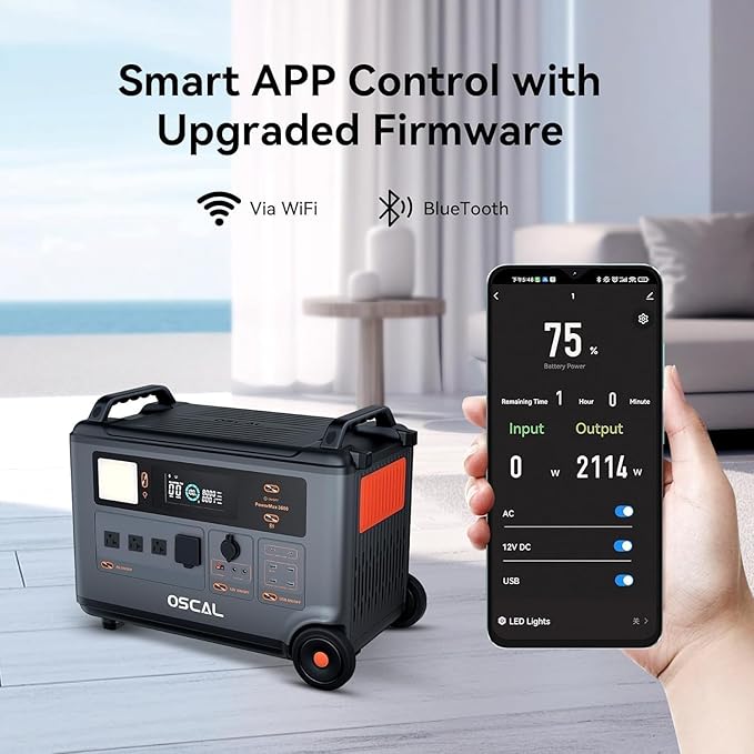 OSCAL 6000W 3.6KWH Solar Generator with 1x400W Solar Panel,120V/240V Dual Voltage Promax6000 Portable Power Station, Lifepo4 Battery 14 Outlets,2200W 1.96H Fast Charge,for Home Backup,RV.