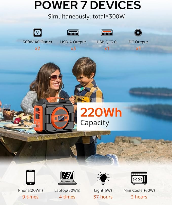 Portable Power Station Bank 300W Rated(600W Peak),220Wh Solar Powered Power Bank with 2 AC Outlet 110V Pure Sine Wave, 60000mAh Power Bank Lithium Battery Pack for Home Outdoor Camping Emergency