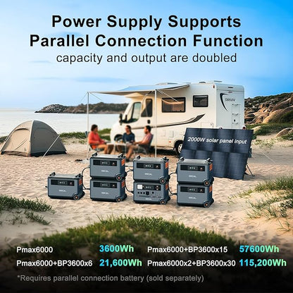 OSCAL PowerMax 6000 120V/240V Solar Generator with 4x400W Solar Panel, 6000W Portable Power Station AC Outlets (9000W Peak), 2200W AC Charging/2400W PV Charging, Battery Backup for Home, Emergency