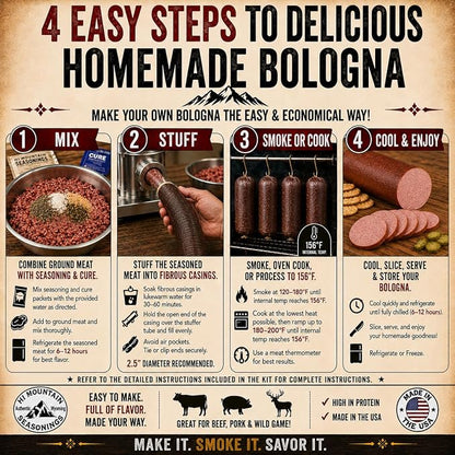 Hi Mountain OLD FASHIONED BOLOGNA Seasoning Kit | Complete bologna sausage-making kit with seasoning, cure & 10 casings. Beef, pork, venison & wild game. Makes up to 30 lbs
