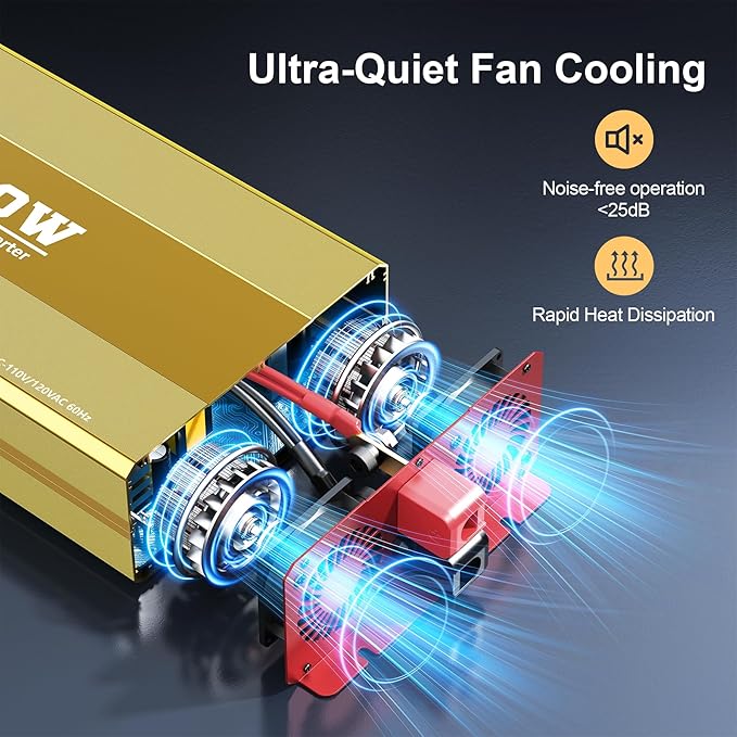 4000W Pure Sine Wave Inverter 12V DC to 120V AC Converter for Family Emergency Preparedness,Camping,RV,Solar DIY,Outdoors,Built-in 5V/2.1A USB-A,USB-C,Hardwire Port, Remote Controller