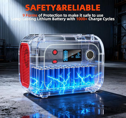 Portable Power Station 300W, 228Wh Solar Generator with 110V Pure Sine Wave AC Outlet, Backup Lithium Battery Generator for CPAP Outdoor RV Camping Emergency Home Use
