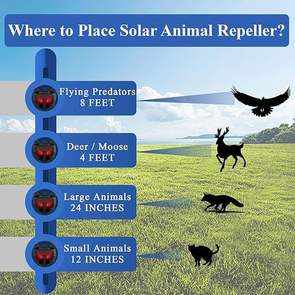 Lulu Home 6 Packs Solar Animal Repeller, Nocturnal Predator Deterrents with Red LED Flashing Lights Drive Away Raccoons, Deer, Skunks, Coyotes, Birds, Foxes from Chicken Coop Yard Farm