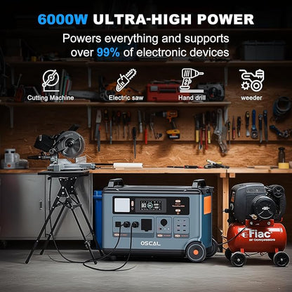 OSCAL PowerMax 6000 Solar Generator with 400W Solar Panel, 120V/240V Portable Power Station 6000W AC Outlets (7200W Peak), 2200W AC Charging/2400W Solar Charging, Emergency for Home, Battery Backup