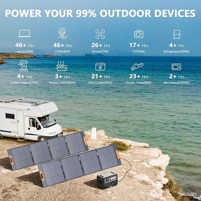 ALLWEI LiFePO4 Solar Generator 2400W with 2x 200W Solar Panels, 2048Wh Portable Power Station, Fast Charge in 1.5H, 4 AC Outlet, Home Battery Backup for RV Outdoor Camping Emergency Power Outage