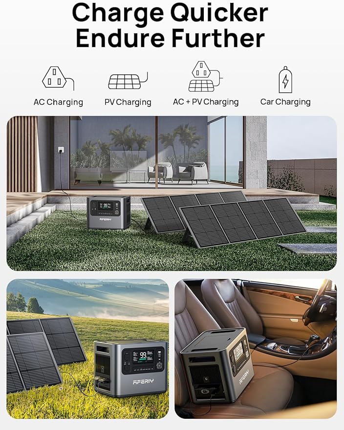 AFERIY Solar Generator P210 with 200W Solar Panel 2400W Portable Power Station 2048Wh | AC Output with 120V,2400W,Solar Generator for Home Use,Outdoor Camping,Power Outage, Camping,Emergencies