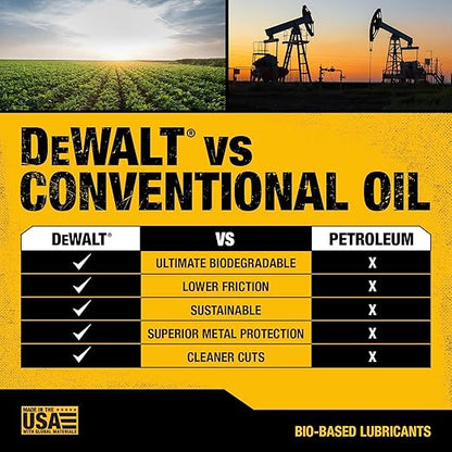 DEWALT – Biodegradable Bar & Chain Oil – Green, Eco-Friendly, Non-Toxic Professional Bar & Chainsaw Lubricant – Ultraclean All-Season Oil for Gas, Electric Saw, and Pole Saw, 32 oz
