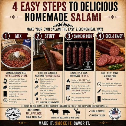 Hi Mountain SALAMI Seasoning Kit | Complete Salami-making kit with seasoning, cure & 10 casings. Beef, pork, venison, deer, elk & wild game. Makes up to 18 lbs