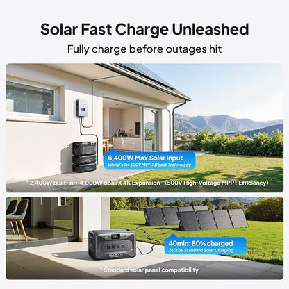 BLUETTI Apex 300 Portable Power Station, 2764.8Wh Solar Generator LFP Battery Backup with 6 3840W AC Outlets (7680W Surge), Simultaneous 120V/240V Output & Black Start, for Home, RV and Emergencies