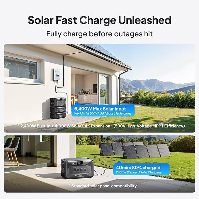 BLUETTI Apex 300 Solar Generator (2025 New) with 350W Solar Panel, 2764.8Wh LFP Battery Backup with 6 3840W AC Outlets (7680W Surge), 120V/240V Dual Voltage, Ideal for Camping and Off-Grid Living