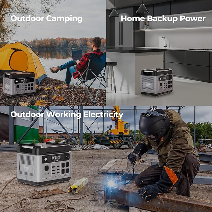 OUKITEL P2001 PLUS 2400W Portable Power Station with 4 AC Outlets(5000W Peak), 2048Wh Large Capacity Solar Generator with 200W Solar Panel, AC/DC BMS Emergency Power Station for Home Backup, Camping