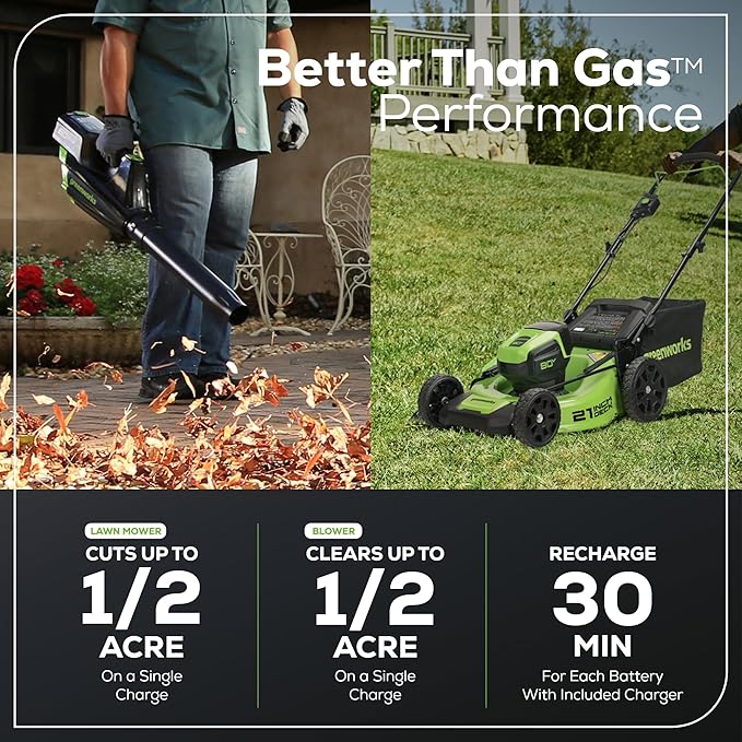 Greenworks 80V 21” Brushless (Push) Cordless Electric Lawn Mower + (500 CFM) Axial Leaf Blower (75+ Compatible Tools), (2) 2.0Ah Batteries and 30 Minute Rapid Charger