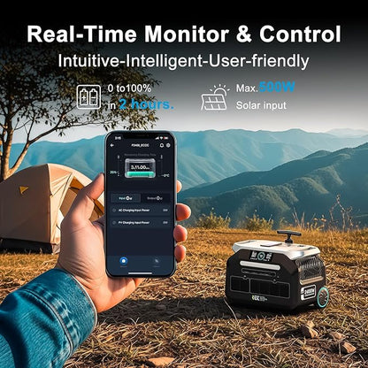 IEE P2400 Portable Solar Generator,2400W 4xAC Outlet(Peak 5000W),1800W 1.2H Fast Charge,2048WH Lifepo4 Battery,5-8MS EPS Switch APP Control Below 30DB Quiet Power Station for Home Backup,RV.Outdoor.