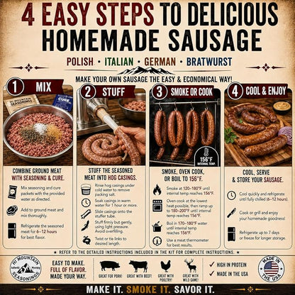 Hi Mountain BRATWURST Kit | Makes up to 24 lbs | Complete bratwurst seasoning kit with cure, natural hog casings & directions. Perfect for pork, beef, venison, deer, & elk