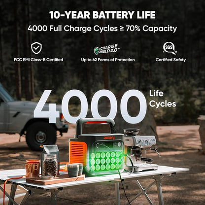 Jackery Solar Generator 1000 v2 with 2x100W Solar Panel,1070Wh Portable Power Station LiFePO4 Battery,1500W AC/100W USB-C Output,1Hr Fast Charge for Outdoor,Off-Grid Living,RV,Emergency