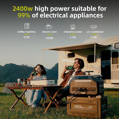 IEE 2048Wh/2400W Solar power station With 2 * 200W Solar Panel,P2400 Solar Generator(4800W Peak),1800W Super Fast Charging, APP Control Emergency Power Station for Home, Camping,Power Outages