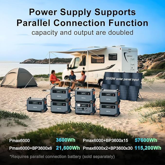 OSCAL PowerMax 6000 Solar Generator with 4x500W Solar Panel, 120V/240V Split Phase Voltage 6000W AC Outlets (7200W Peak), 2200W AC Charging/2400W PV Charging for Home, Emergency, Bank Battery Backup