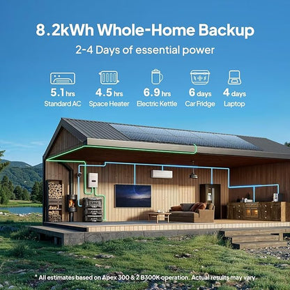 BLUETTI Apex 300 Solar Generator (2025 New) with 2 350W Solar Panels, 2764.8Wh LFP Battery Backup with 6 3840W AC Outlets (7680W Surge), 120V/240V Dual Voltage, Ideal for Camping and Off-Grid Living