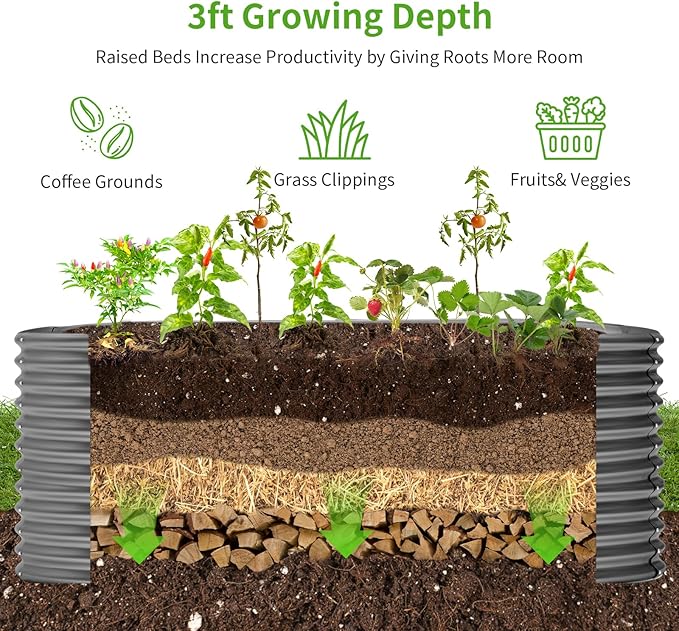 Land Guard 6x3x3ft Oval Galvanized Raised Garden Beds, Large-Capacity Metal Planter Box Outdoor, Durable Deep Raised Garden Bed 3ft Tall, Raised Beds for Gardening Vegetables, Modern Gray