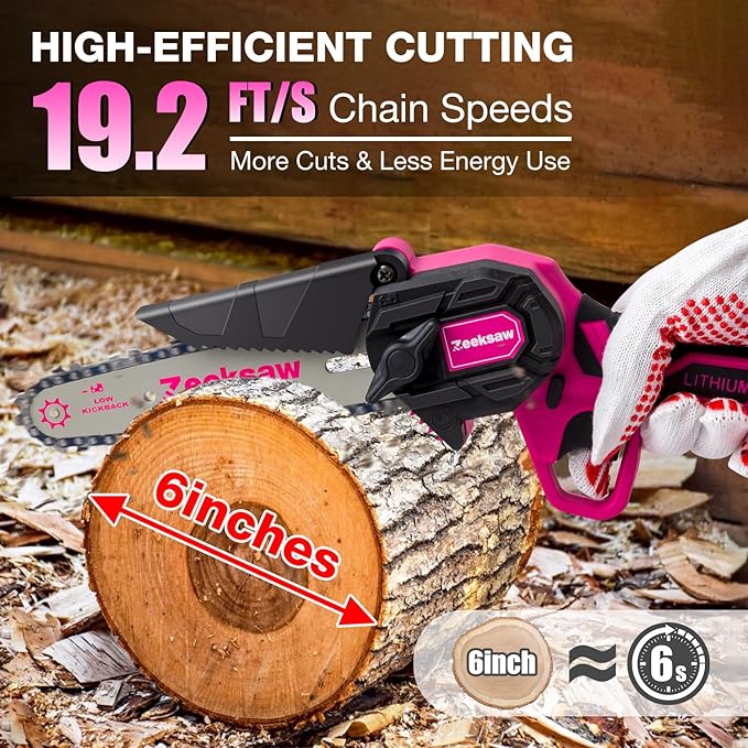 Pink Mini Chainsaw Cordless 6 inch - Electric Hand Held Chain Saw Battery Powered with Power Indicator - Rechargeable Portable Small Chainsaw for Women, Yard Tools Gifts for Gardeners Woman