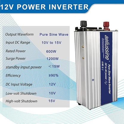 600W Pure Sine Wave Inverter-12V DC to 110V 120V AC Power Converter with 2 AC Outlets, 12 Volt Power Inverter for Truck, Rv, Camping, Home, Emergency Power