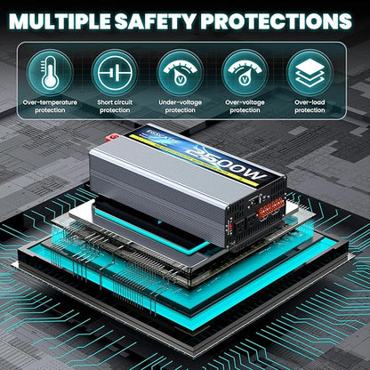 2500W Pure Sine Wave Inverter with Transfer Switch, 12V DC to 120V AC Converter with 2AC Outlets, USB Port, Type-C Port, Remote Controller, Power Inverter for RV, Outdoor, Auto Swtich to Shore Power
