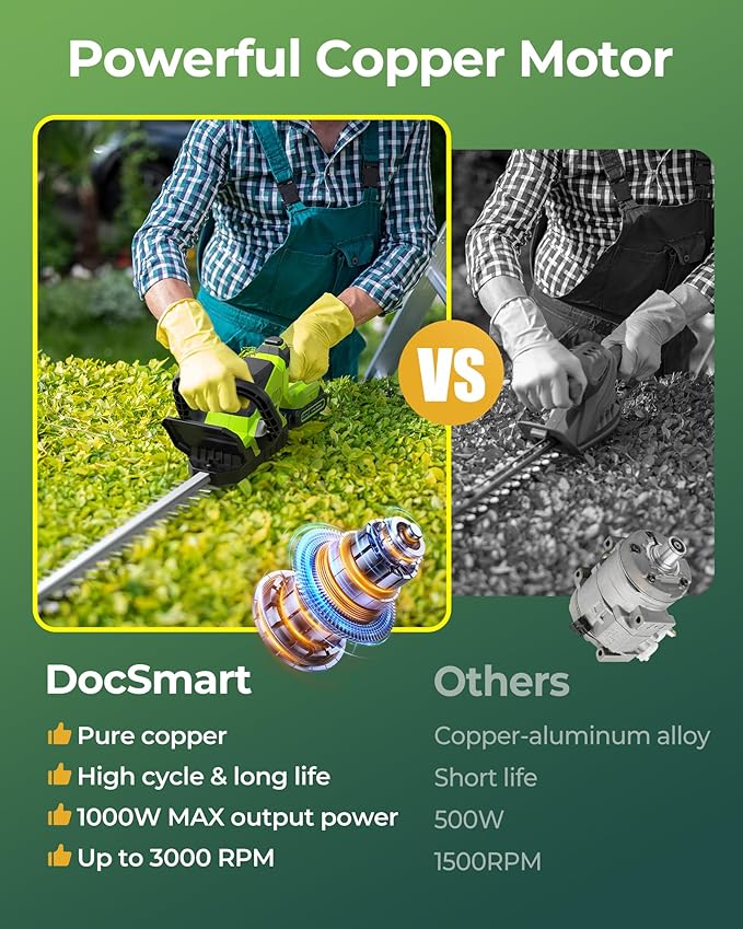 20'' Hedge Trimmer Cordless with Battery, 3000RPM Electric Handheld Bush Clipper with 2pcs 2000mAh Rechargeable Batteries, 180° Rotatable Head, 2/3'' Blade Gap Green