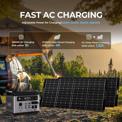 OUKITEL P2001 PLUS 2400W Power Station with 200W Solar Panel, 2048Wh Solar Generator(Peak 5000W) 1.5Hrs Fast Full Charging APP Control Emergency LiFePO4 Battery for Home Backup Camping RVs