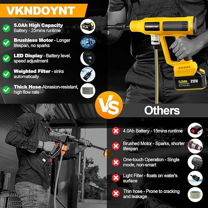 Cordless Pressure Washer with Faucet & Garden Hose Connector, 5.0Ah Battery, 2000PSI MAX Portable Pressure Washer with Brushless Motor, 4 Speed Adjustment LCD Touch Screen, 6-in-1 Nozzle