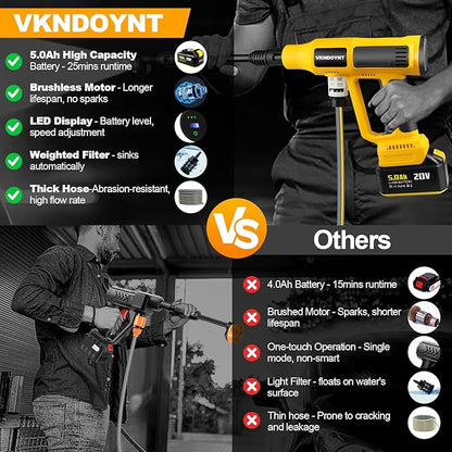 Cordless Pressure Washer with Faucet & Garden Hose Connector, 5.0Ah Battery, 2000PSI MAX Portable Pressure Washer with Brushless Motor, 4 Speed Adjustment LCD Touch Screen, 6-in-1 Nozzle
