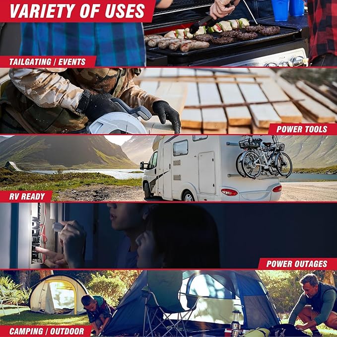 A-iPower 7600W Dual Fuel Quiet Portable Inverter Generator, Electric Start RV Ready, EPA & CARB Compliant CO Sensor, With Telescopic Handle For Backup Home Use, Tailgating & Camping (SUA7600iED)