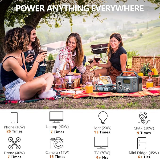 ALLWEI Portable Power Station 300W, Solar Generator 280Wh with 2 AC Outlet, Solar Power Generator Lithium Battery for Outdoor CPAP Camping Power Outage Home Backup
