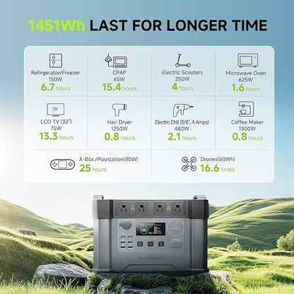 ALLPOWERS S2000 Portable Power Station, with 400W SP037 Foldable Solar Panel, 1500Wh/2000w Battery Backup, Solar Power Bank for 11 Devices, for Outdoor Camping, Traveling, Emergencies