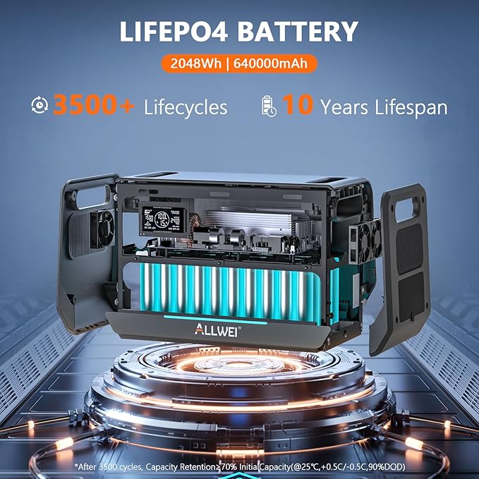ALLWEI LiFePO4 Solar Generator 2400W with 1x 200W Solar Panels & B200 PRO Expansion Battery, 2048Wh Portable Power Station, Fast Charge in 1.5H, Battery Backup for RV Camping Home Off-Grid