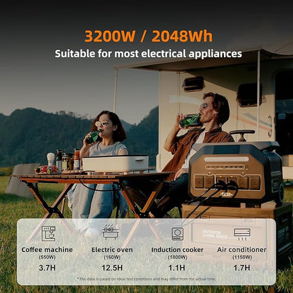 IEE P3200 Solar Generator With 3 * 200W Solar Panel, 2048Wh/3200W Power Station(6400W Peak),1800W Super Fast Charging,APP Control Emergency Power Station for Home, Camping, Power Outages