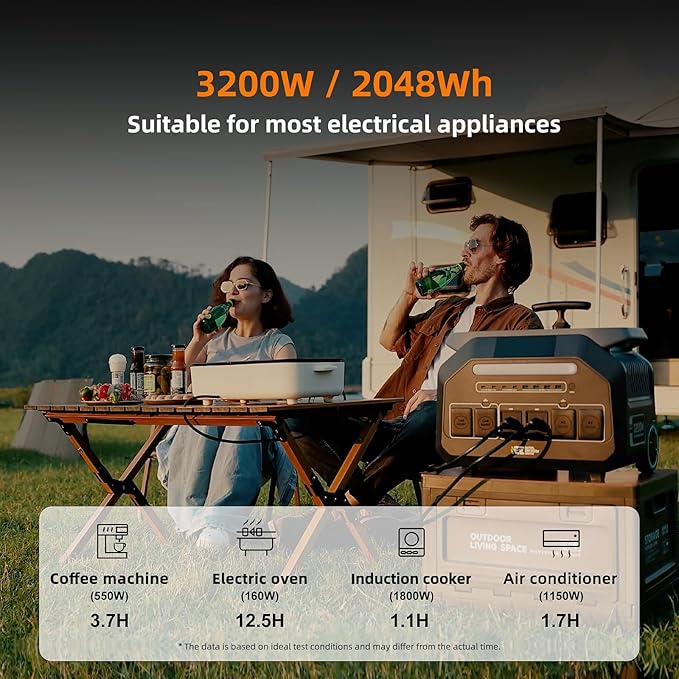 IEE P3200 3200W Solar Generator with 4x200W Panels included, 2048Wh Power Station with 4*3200W AC Outlets (6400W Peak), 1800W Fast Charging, APP Control Emergency Power Station for Home, Camping & RVs
