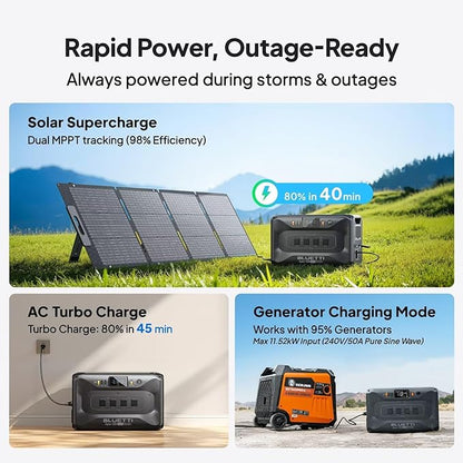 BLUETTI Apex 300 Solar Generator (2025 New) with 2 350W Solar Panels, 2764.8Wh LFP Battery Backup with 6 3840W AC Outlets (7680W Surge), 120V/240V Dual Voltage, Ideal for Camping and Off-Grid Living