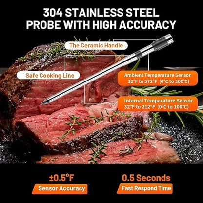 Wireless Meat Thermometer with Smart APP Control | 800ft Bluetooth Grill Food Thermometer, 0.19In Ultra Thin Probe, ±0.5℉ Accuracy, Digital Backlit Screen for BBQ, Oven, Smoker